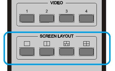 Screen layout Configuration This Multiviewer Switcher offers quadruple window configurations: quadruple windows, triple windows, double windows and single window.