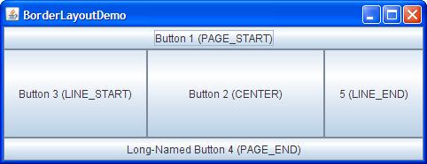 Setting a Layout Manager Use the setlayout(layoutmanager) method to choose