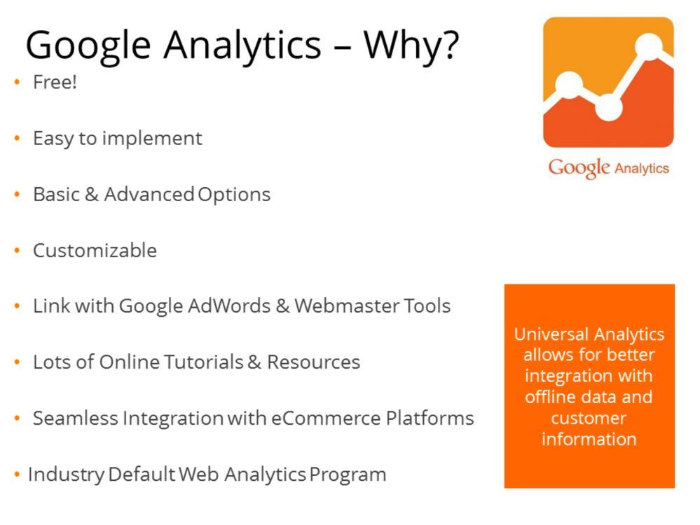 Access Google Analytics through: http://www.google.
