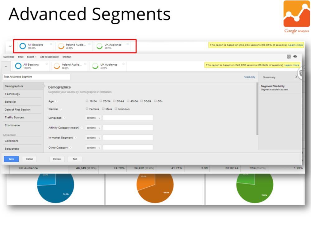 Advanced Segments: Better for comparing 2 or more types of traffic e.g. Mobile v Desktop, Paid v Non Paid, Social Network v Search Engine Traffic.