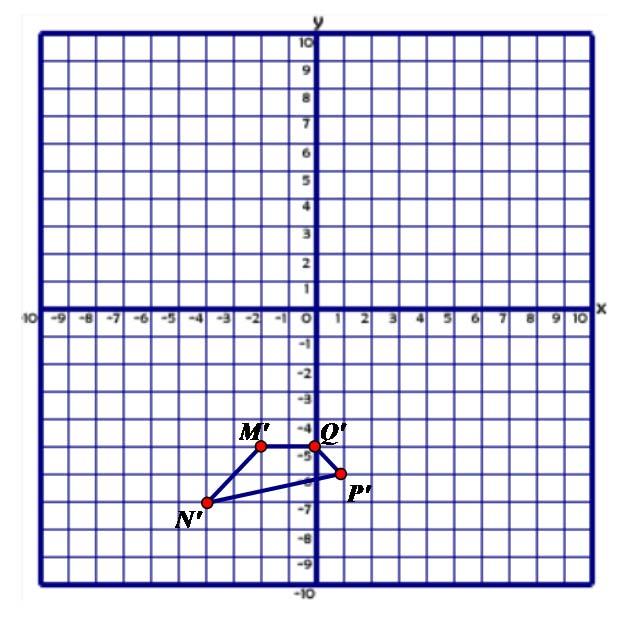6. Nancy drew a quadrilateral on a coordinate grid.