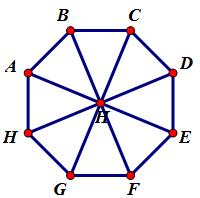 10. Given regular octagon ACDEFGH, answer the following. O Part A: What is the image of, when reflected across CG? A. Point D. Point E C. Point F D.