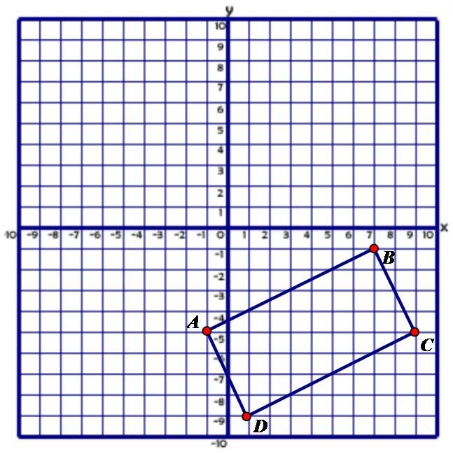 3. Given rectangle ACD, determine the equations that represent its two lines of symmetry. 1 y x 7, y 2x 3 2 4.
