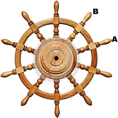 8. Answer the following questions using this ship s steering wheel, the helm. Part 1: What is the smallest degree of rotation so that a handle A will map onto the next handle? A. 24. 30 C.