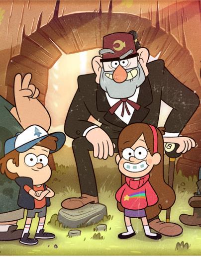 Quiz 4: Question 9 Create a shell variable named pines with value Dipper, Mabel, & Stan set pines= Dipper, Mabel, & Stan Could use strong (single) or weak (double) quotes
