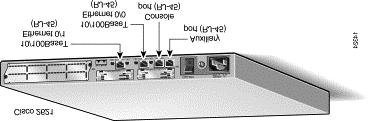Figure 22. Back of the Cisco 2621 Router When all is said and done, we often have stacks of equipment made up of switches, routers, and cabled together, such as shown in Figure 23.