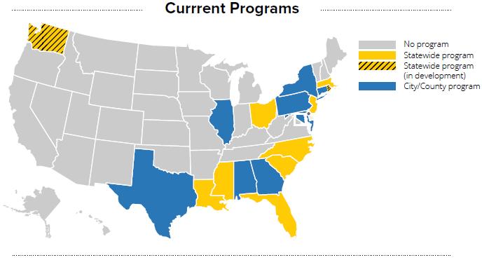 Crisis Event Response & Recovery Access (CERRA) Few States have post event access and re-entry programs Most crisis entry programs are static and silo in nature Fail to account that >85% of recovery