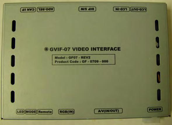 MODULE EXTERNAL CAN I/F AD0-SEL DIP S/W GVIF IN GVIF OUT LED MODE S/W