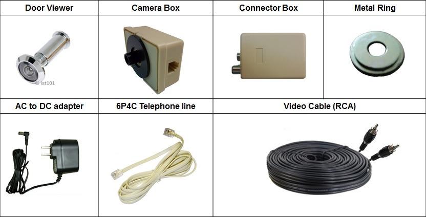 3. Part List A basic detachable door camera will include following items; a.