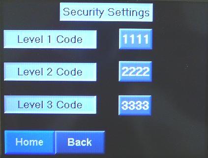 door switch input and an operator interface security password Activates local alarm and telemeters