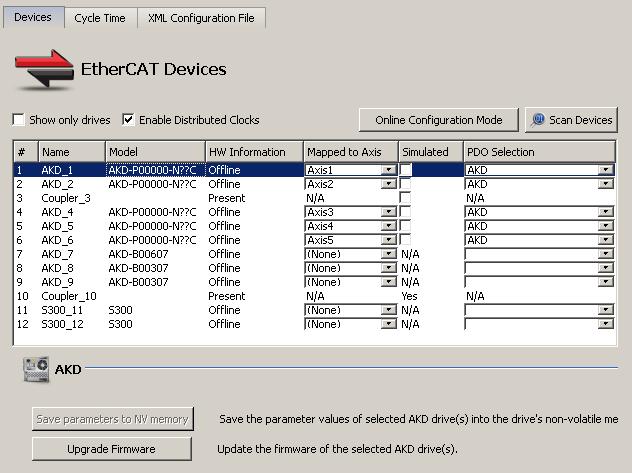 Automatic Setup of Drives and Remote I/O Scans EtherCAT Network and finds all Kollmorgen Components
