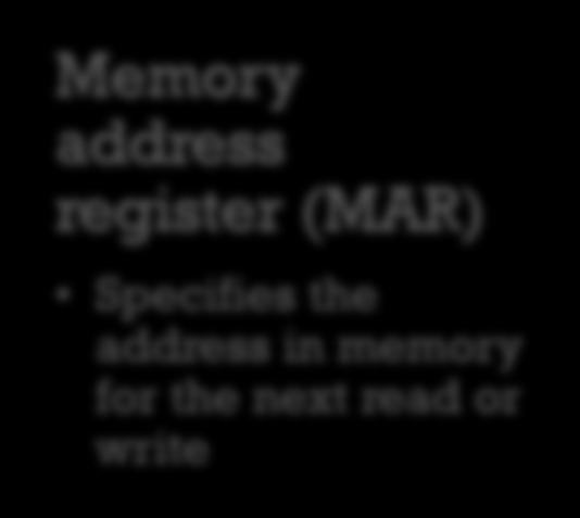 the next read or write Memory buffer