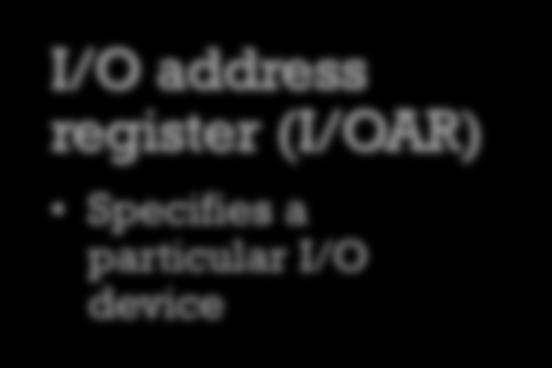 I/O address register (I/OAR) I/O