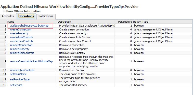 Chapter 10 Managing Parametric Roles in Process Workspace f. Navigate to the Operations tab as shown in Figure 10-9. Figure 10-9 Viewing Operations Tab for JpsProvider g.