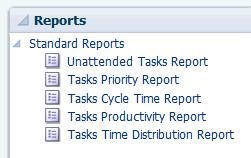 Chapter 2 Creating Worklist Reports 2.14.1 How To Create Reports Reports are available from the Reports link. Report results cannot be saved. To create a report: 1.