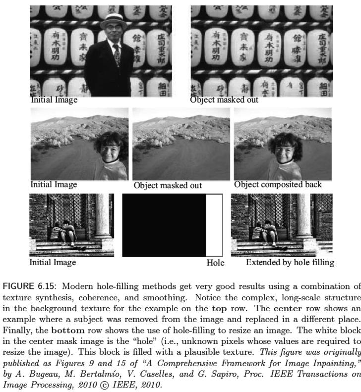 State of the art in image fill-in is very good. This uses texture synthesis and other methods. Sources Forsyth and Ponce, Computer Vision a Modern approach (2 nd ed): chapter 6. L. G.