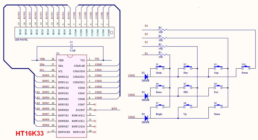 HT16K33 KeyBoard and LED Panel Driver Circuit S/W Flowchart and Description The following program description and attachments give details about the flowchart and the corresponding circuit.