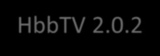 HbbTV Specification Versions HbbTV specs have a formal name and an informal name Informal Name HbbTV 2.0.2 HbbTV 2.0.1 HbbTV 2.0 HbbTV 1.
