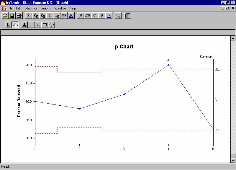 Example 7: p Chart In order to make a p chart for the proportion of nonconforming units, it is necessary to put the numbers of nonconforming units in one column as one variable and the number of