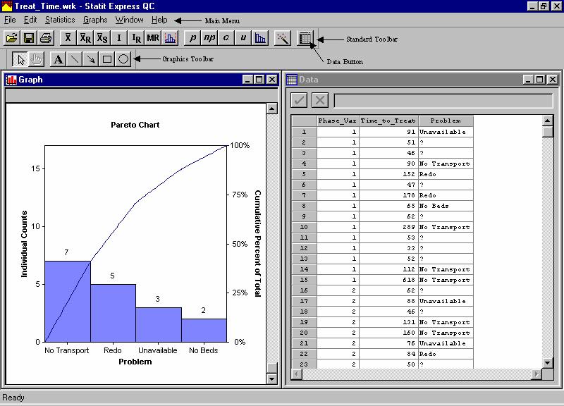 Figure 1. Statit Express QC Screen B. Preparing Your Data In Statit Express QC, a column is a "variable" and a row is a "case". All of the data for one variable MUST be in one column.