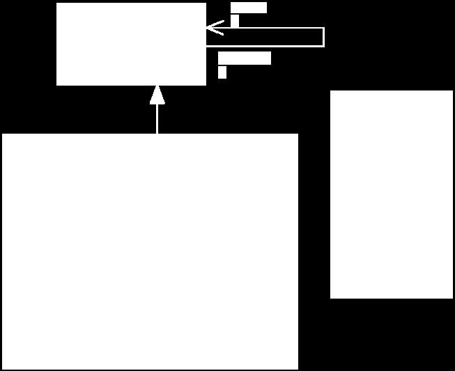 Figure 16 Surface 6.3.