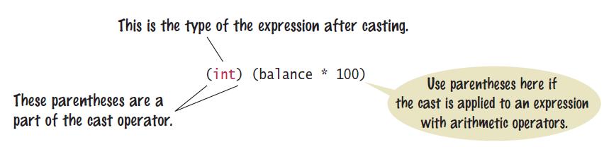 Floating-Point to Integer Conversion The Java compiler does not allow direct assignment of a floating-point value to an integer variable double balance = total + tax; int dollars = balance; // Error