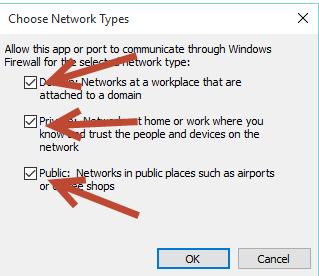 possible network access for it; and