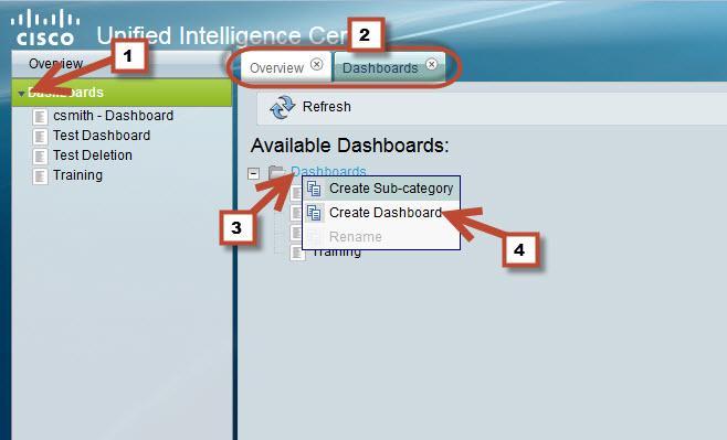 Creating and Editing Dashboards Purpose This section will show you how to create and edit dashboards in the Cisco Unified Intelligence Center (CUIC).