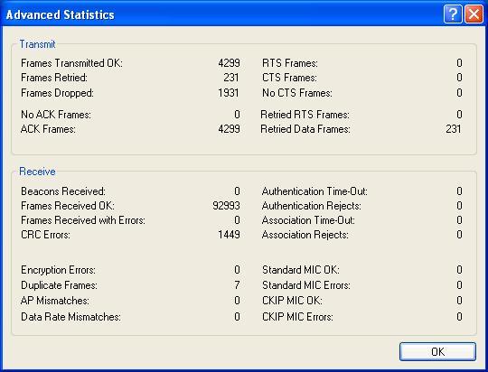 Click on the Advanced Statistics button to view detailed statistics about