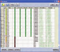 configuration of every safety-circuit application. Furthermore, MSIsafesoft configuration software helps the user avoid systematic faults.