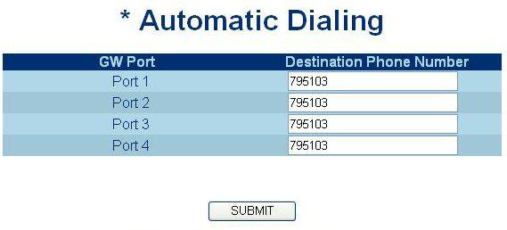 20. Click Automatic Dialing. Automatic Dialing page 21. For each port, enter 79, then the User ID (starting with 5) you noted earlier.