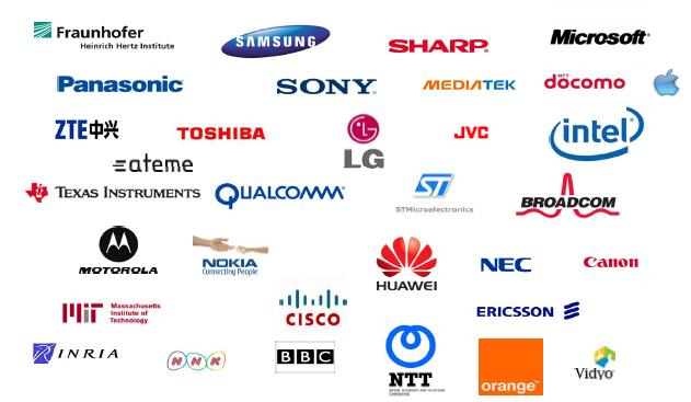 HEVC Involved Companies