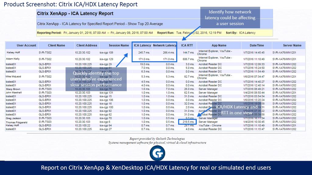 Citrix XenApp & XenDesktop ICA Latency Report ICA Latency is a great indicator of user performance and experience.