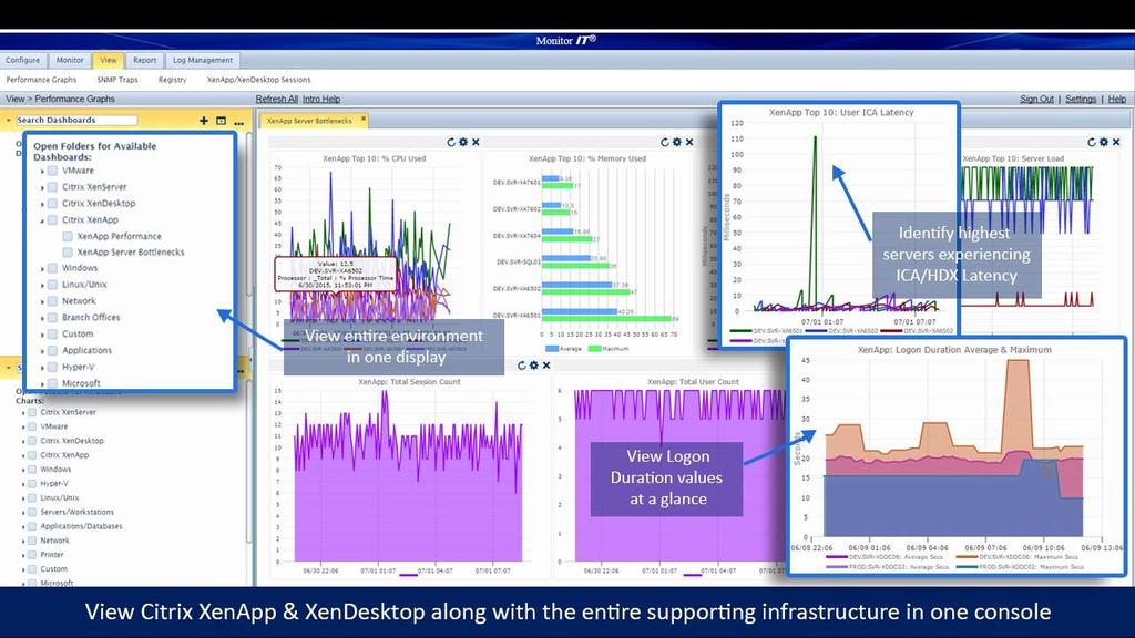 Page 6 Purpose-Built Monitoring for Citrix XenApp & XenDesktop Goliath Performance Monitor (GPM) is the only IT performance monitoring solution that brings together granular Citrix XenApp and