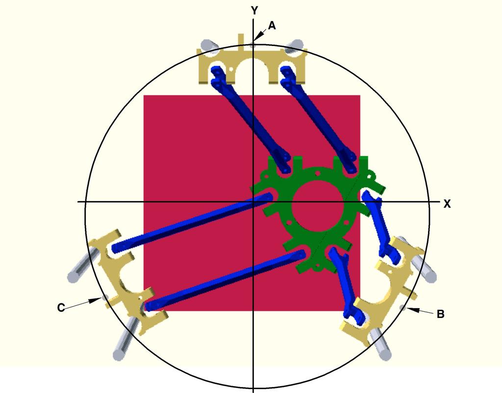 Fig. 3 Now we need to define a coordinate system. We are going to choose a cartesian system with the origin at the center of the bed.