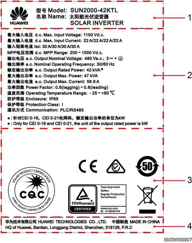 2 Overview Figure 2-8 Place for attaching Nameplate The SUN2000 is labeled with a nameplate on the side that contains the model information, technical specifications, and compliance symbols, as