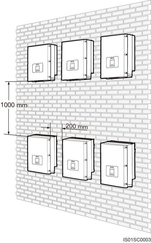 4 Installation Figure 4-4 Stacked installation mode (not recommended) The clearance between multiple SUN2000s must be increased to ensure proper heat dissipation when they are installed in a hot area.