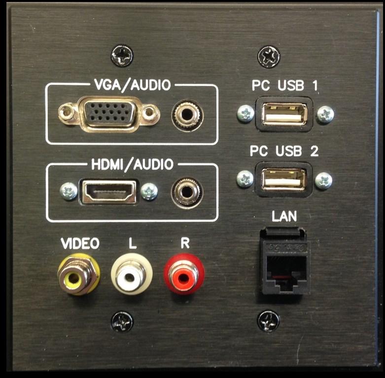 DATA PROJECTOR CONTROLS Additional Inputs Additional inputs HDMI, Laptop (VGA), and