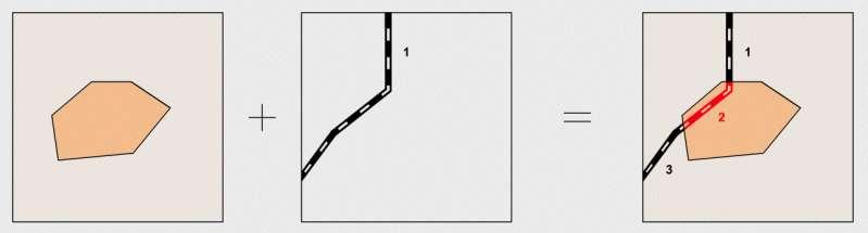 Line-in-Polygon Overlay used to find the polygon in which a line or lines