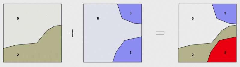 Polygon-on-Polygon Overlay used to determine which