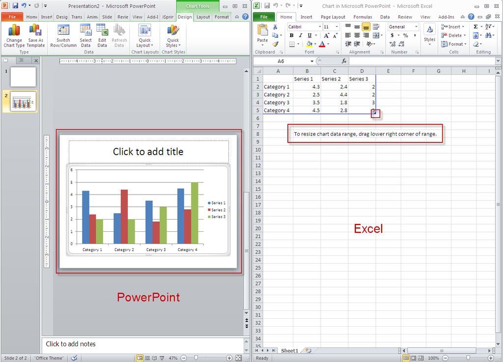 You ll now see a split screen; PowerPoint is on the left and Microsoft Excel has just launched and appears to the right, with sample chart data displayed.