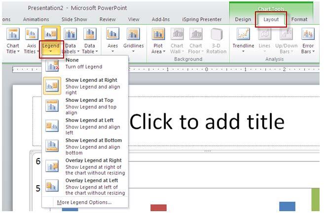 Make sure the Layout tab under Chart Tools is selected and then click on Legend from the Labels group. Select an alternate location on the slide for the legend, or select None to delete it.