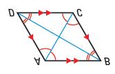 A parallelogram is a rhombus iff - the diagonals are perpendicular Diagonals or - the diagonals bisect a pairs opposite angles.