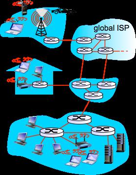 Link Layer: Introduction Some terminology: hosts and routers are nodes communication