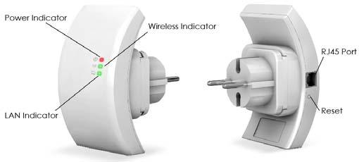 Introduction: The WiFi Repeater is a combined wired/wireless network connection device designed specifically for small business, office, and home office networking requirements.