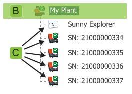 The "Help" button opens the Sunny Explorer program help. 5.1.