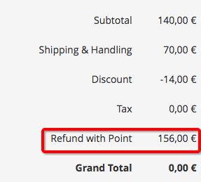 Customer Area View - Order with Reward Points Refunded 4. Shopping Cart 4.