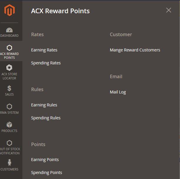 Page 30 of 32 In order to track customer s transaction, please go to Admin panel > Acx Rewards Points > Transactions > Manage Transaction In this part, you can track customer s