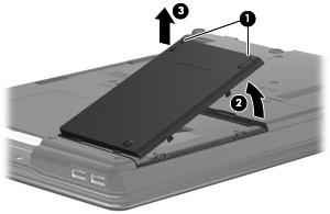 3. Lift the right side of the hard drive bay cover (2), swing it to the left, and remove the cover (3).