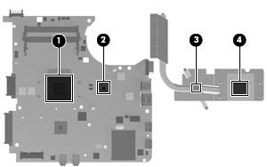 (2), and the system board components (3) and (4) each time the heat sink is removed.